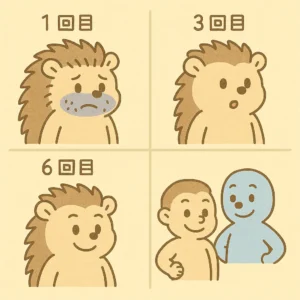 かわいい手描き風のイラスト。4コマのように段階的に並んだ構造。1回目のハリオくんは毛が濃くて痛そうな顔、3回目は少し毛が減って驚いている表情、6回目はヒゲが薄くなって笑っている、10回目はツルオくんに近づき自信満々の表情。背景はシンプルで段階が見てわかる構成。文字なし、1:1比率、パステルカラー。
